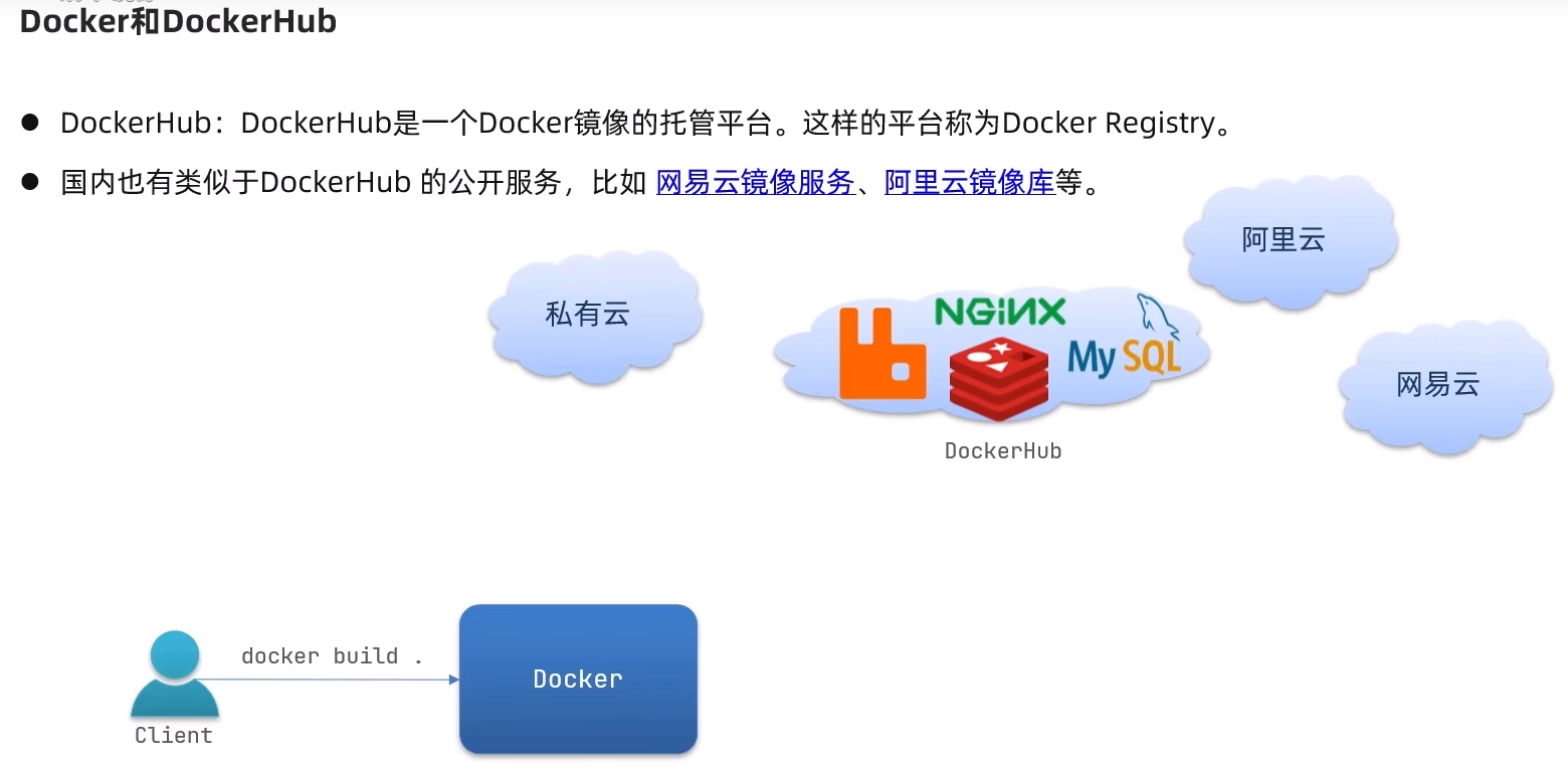 image-20240309124910379