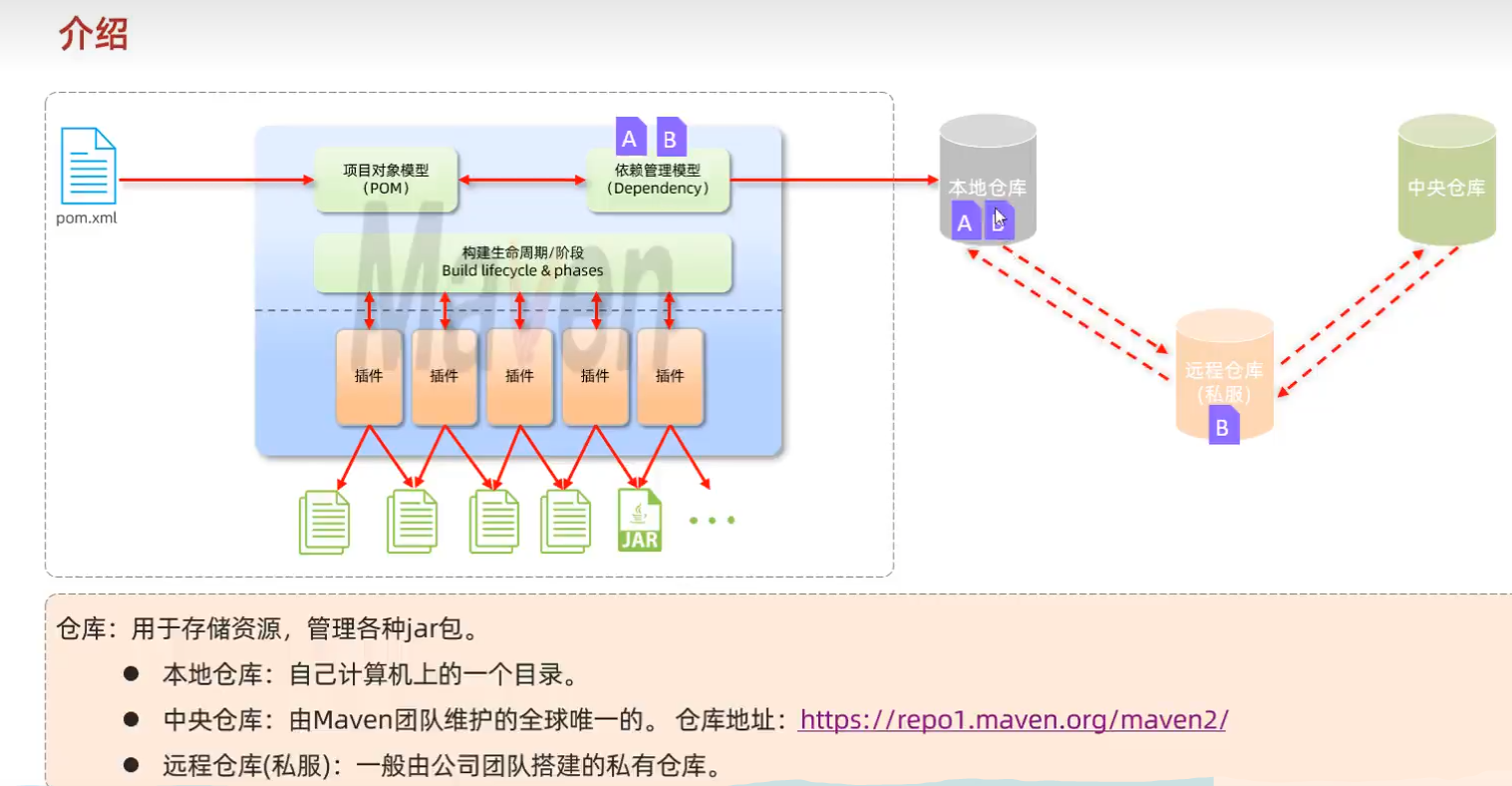image-20240110144356522