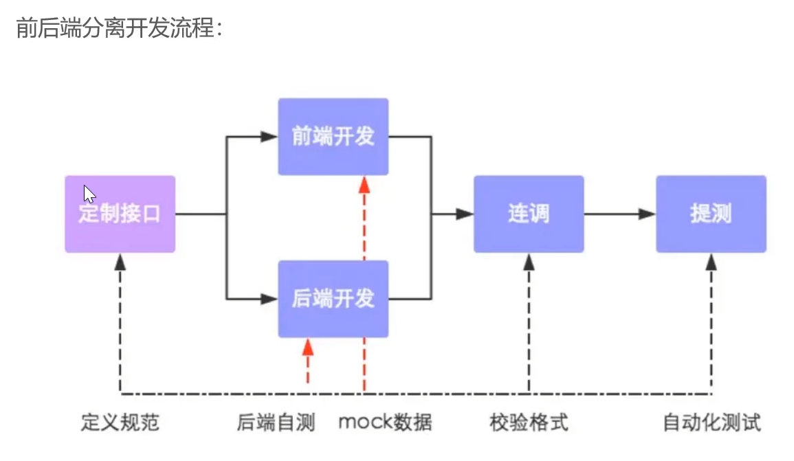 image-20240107185754838