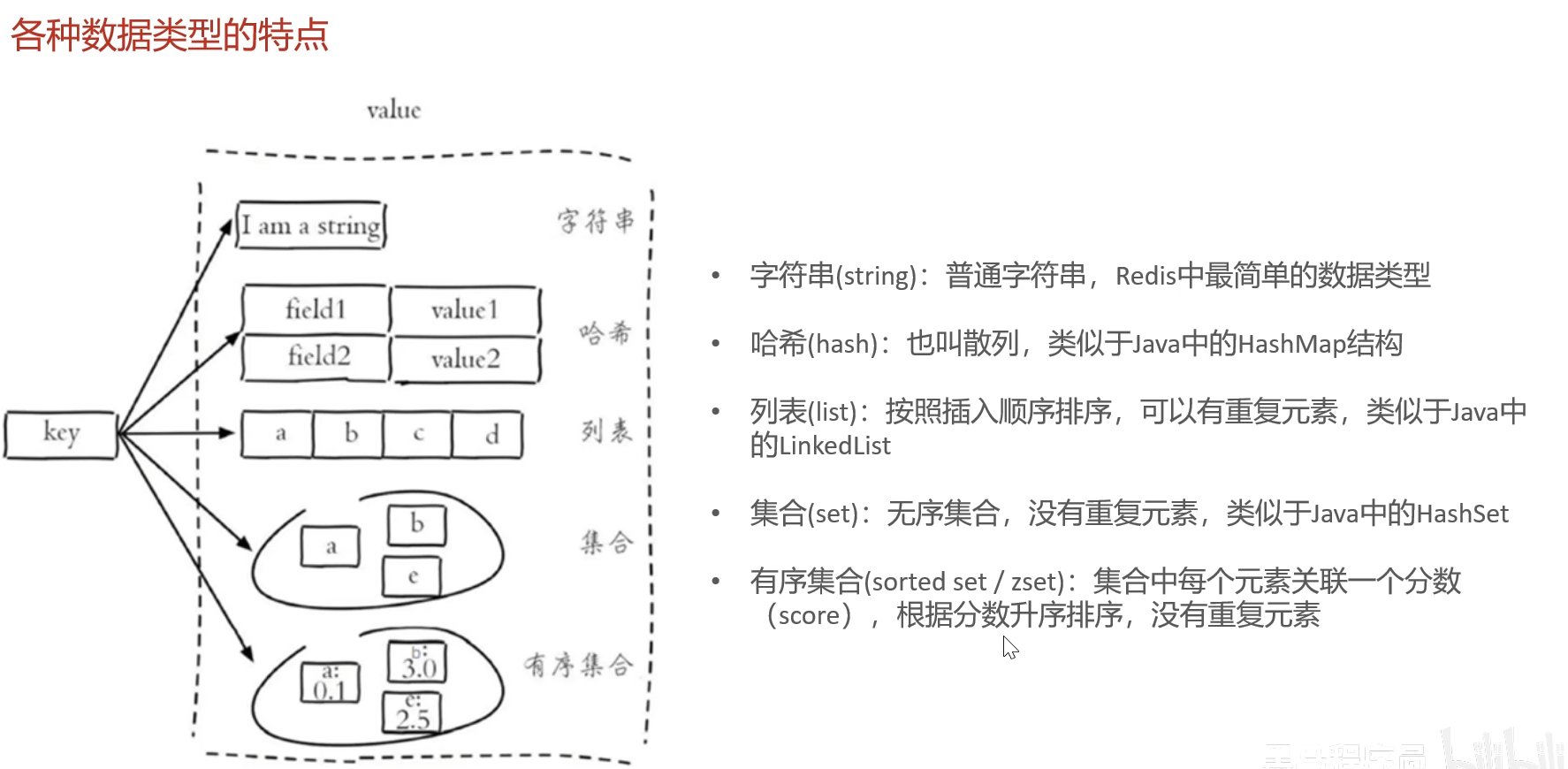 image-20240205231539858