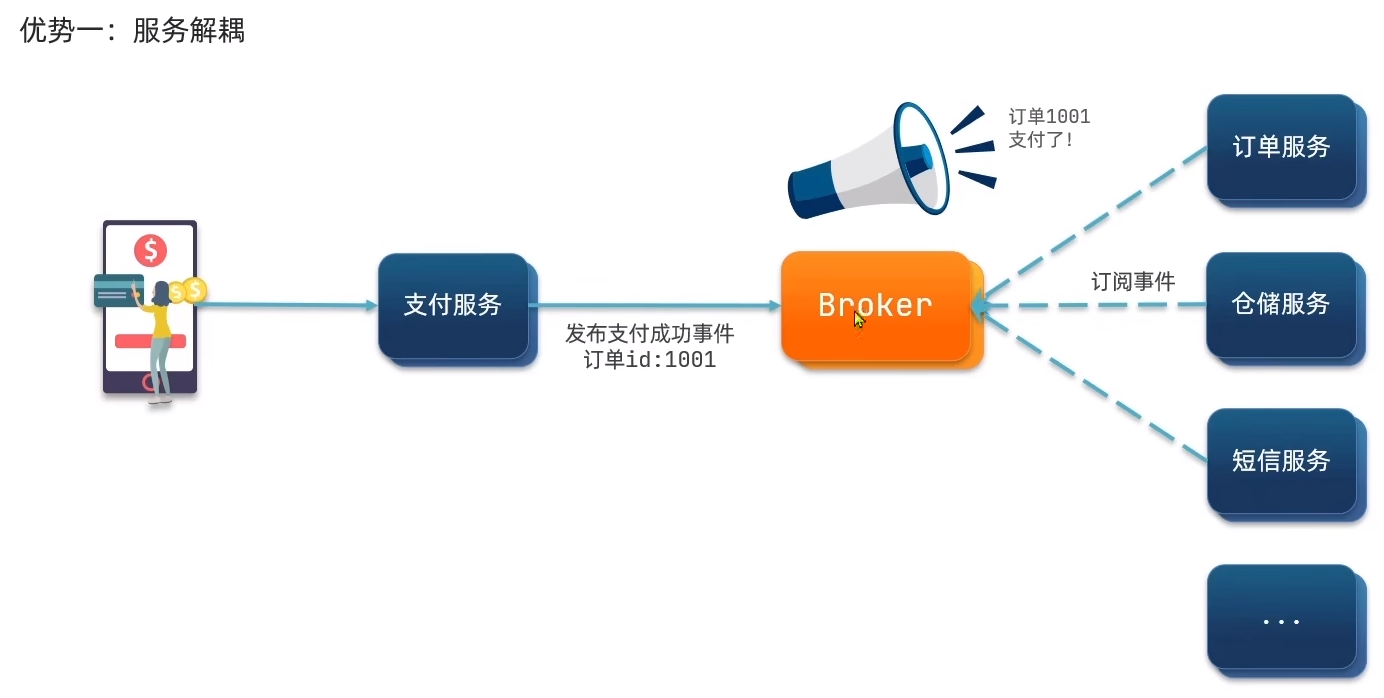 image-20240310122430301