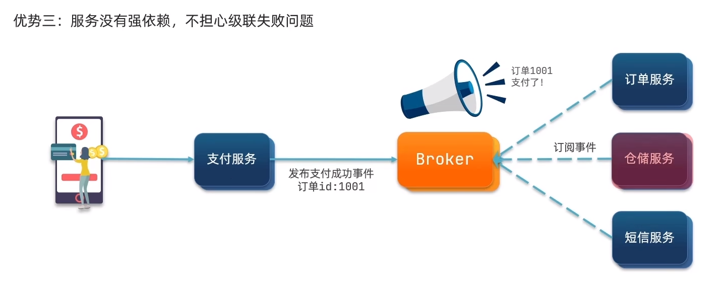 image-20240310122853180