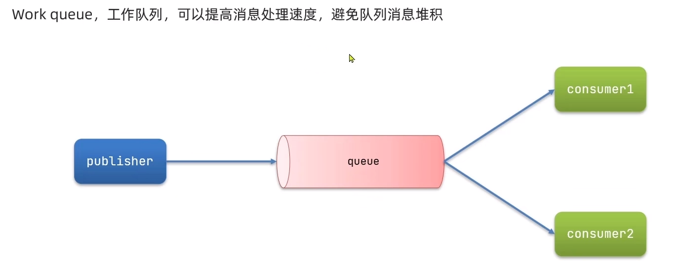 image-20240310145940398