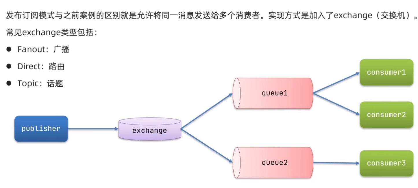 image-20240310152941028