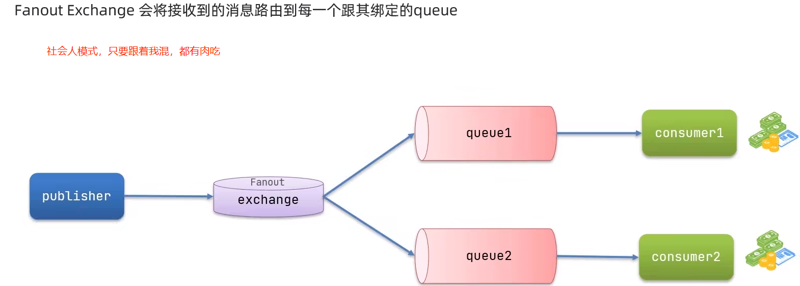 image-20240310153046177