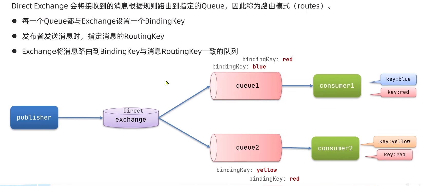image-20240310154400748