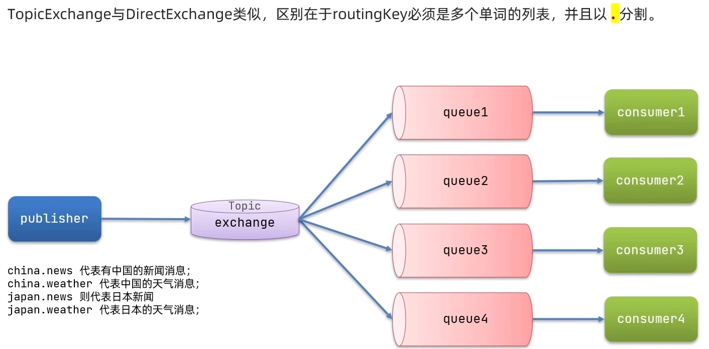 image-20240310155410999
