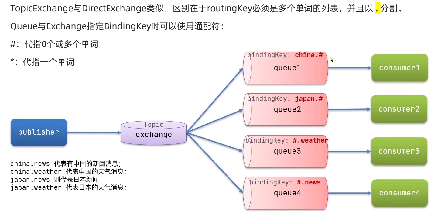 image-20240310164634769