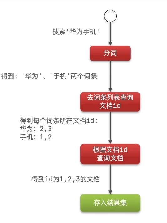 image-20240311160958478