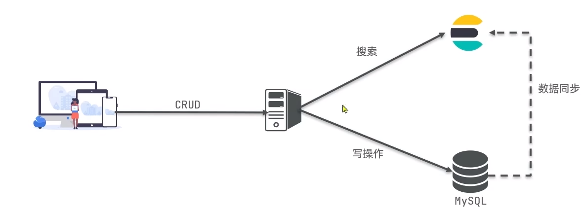 image-20240311161844396