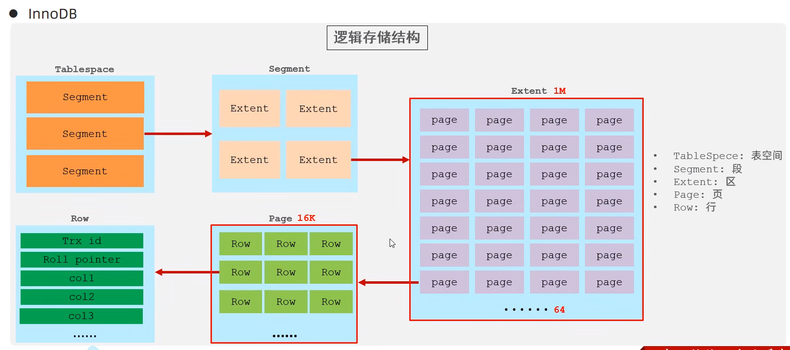 image-20240311140614282